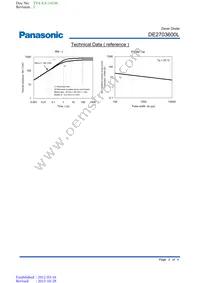 DE2703600L Datasheet Page 3