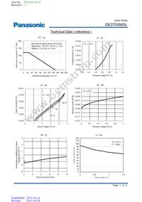 DE2703900L Datasheet Page 2