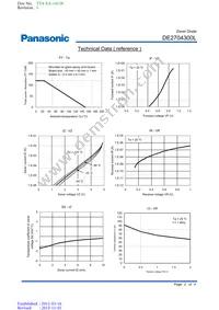 DE2704300L Datasheet Page 2