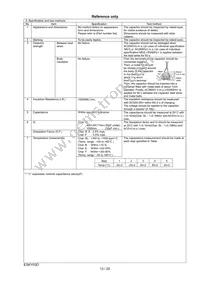 DE2B3KY151KA3BM02F Datasheet Page 14