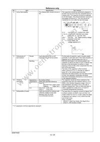 DE2B3KY151KA3BM02F Datasheet Page 15