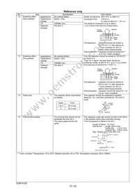 DE2B3KY151KA3BM02F Datasheet Page 16