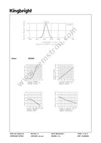 DE2GD Datasheet Page 3