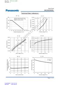 DE2S03000L Datasheet Page 2