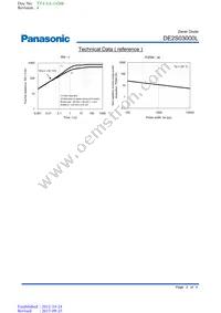 DE2S03000L Datasheet Page 3