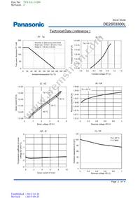 DE2S03300L Datasheet Page 2