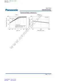 DE2S03300L Datasheet Page 3