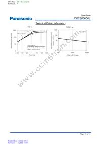 DE2S03600L Datasheet Page 3