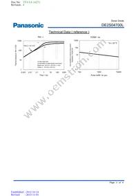 DE2S04700L Datasheet Page 3