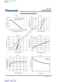 DE2S05100L Datasheet Page 2