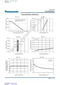 DE2S08200L Datasheet Page 2