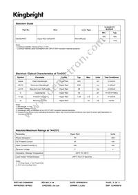 DE2SURKD Datasheet Page 2