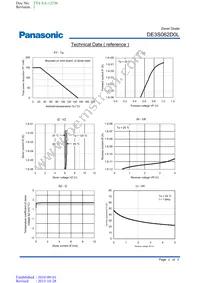 DE3S062D0L Datasheet Page 2