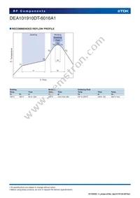 DEA101910DT-6016A1 Datasheet Page 5