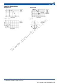 DEA102500LT-6307A1 Datasheet Page 2