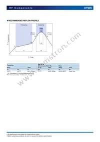 DEA160787LT-5032A1 Datasheet Page 5