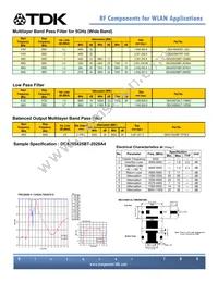 DEA212495BT-7055A2 Datasheet Page 5