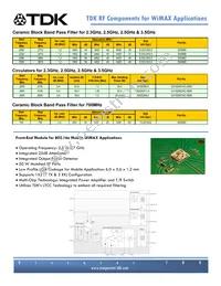 DEA212495BT-7055A2 Datasheet Page 11