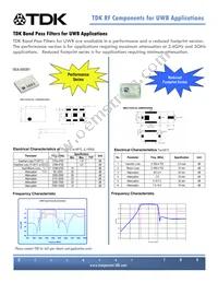 DEA212495BT-7055A2 Datasheet Page 12