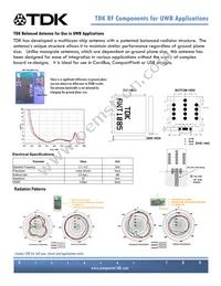 DEA212495BT-7055A2 Datasheet Page 14