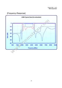 DEA453960BT-3002B1 Datasheet Page 3