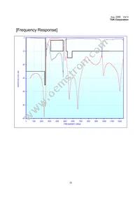 DEA453960BT-3007B1 Datasheet Page 3