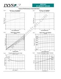 DEIC421 Datasheet Page 4