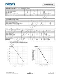 DESD18VF1BLP3-7 Datasheet Page 2