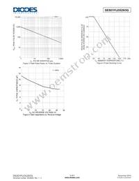 DESD1FLEX2SOQ-7 Datasheet Page 3