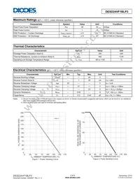 DESD24VF1BLP3-7 Datasheet Page 2