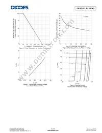 DESD2FLEX2SOQ-7 Datasheet Page 3