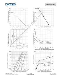 DESD32VS2SO-7 Datasheet Page 3