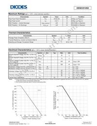 DESD3512SO-7 Datasheet Page 2