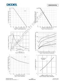 DESD3V3E1BL-7B Datasheet Page 3