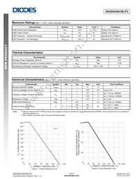 DESD5V0S1BLP3-7 Datasheet Page 2