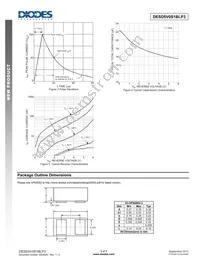 DESD5V0S1BLP3-7 Datasheet Page 3