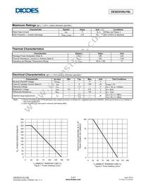 DESD5V0U1BL-7B Datasheet Page 2