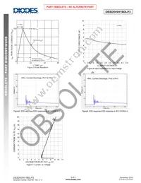 DESD5V0V1BDLP3-7 Datasheet Page 3