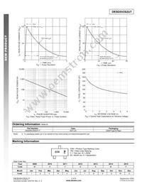 DESD5V2S2UT-7 Datasheet Page 2