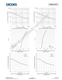 DESDALC5LP-7B Datasheet Page 3