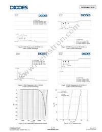 DESDALC5LP-7B Datasheet Page 4