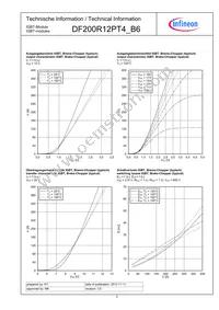 DF200R12PT4B6BOSA1 Datasheet Page 5