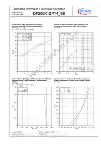 DF200R12PT4B6BOSA1 Datasheet Page 6