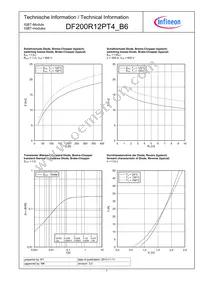 DF200R12PT4B6BOSA1 Datasheet Page 7