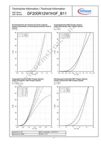 DF200R12W1H3FB11BPSA1 Datasheet Page 6