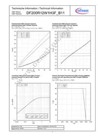 DF200R12W1H3FB11BPSA1 Datasheet Page 7