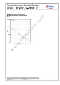 DF200R12W1H3FB11BPSA1 Datasheet Page 9