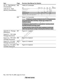 DF2345TE20V Datasheet Page 10