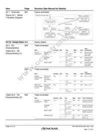 DF2643FC25V Datasheet Page 14
