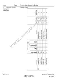 DF2643FC25V Datasheet Page 18